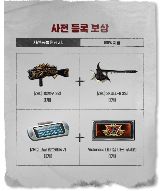 [ZHC] 흑룡포 3일 (1개), [ZHC] SKULL-9 3일 (1개), [ZHC] 고급 암호해독기 (3개), Victorious 대기실 마크 무제한 (1개)