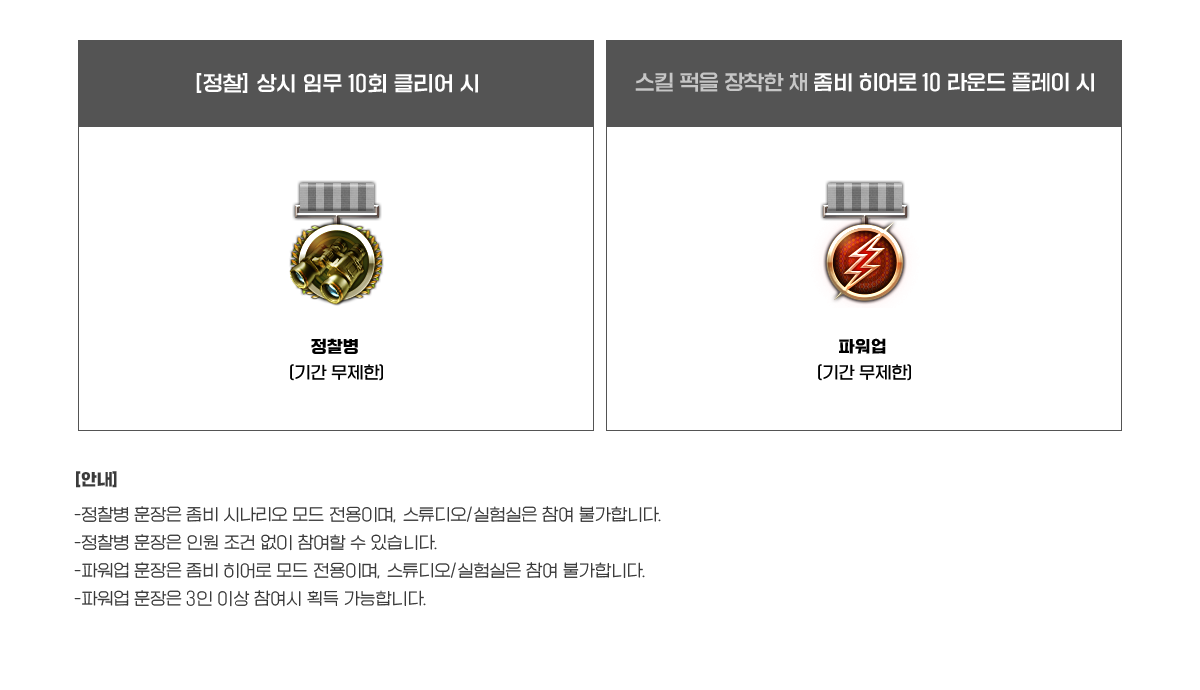 [정찰] 임무 10회 클리어 시 정찰병(기간 무제한) / 스킬 퍽을 장착한 채 10 라운드 플레이 시 파워업(기간 무제한)