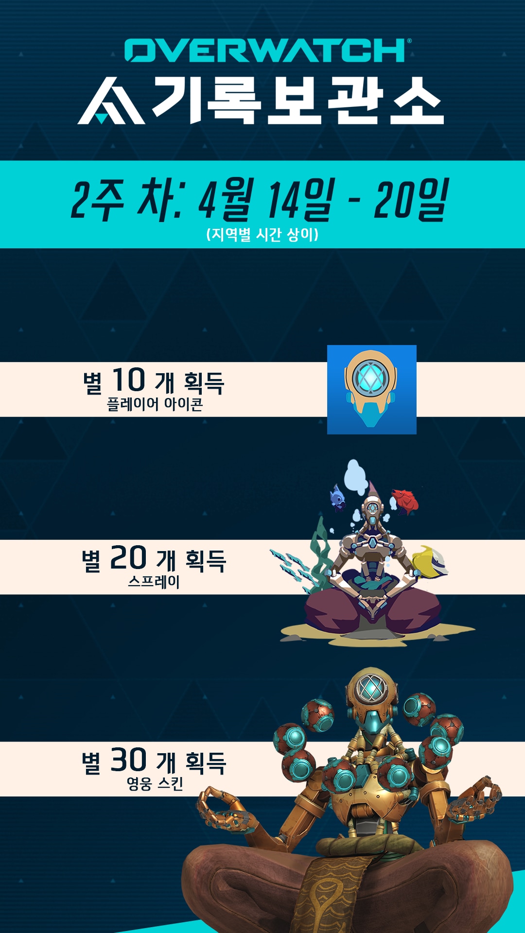 2주 차 보상
