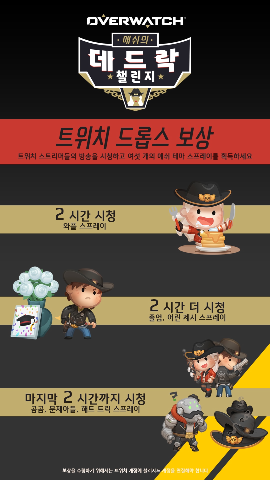 https://bnetcmsus-a.akamaihd.net/cms/gallery/vg/VGMZPAYPLPF81624409992592.png