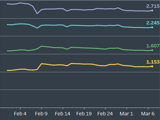 MMR Graph Medium (1).png