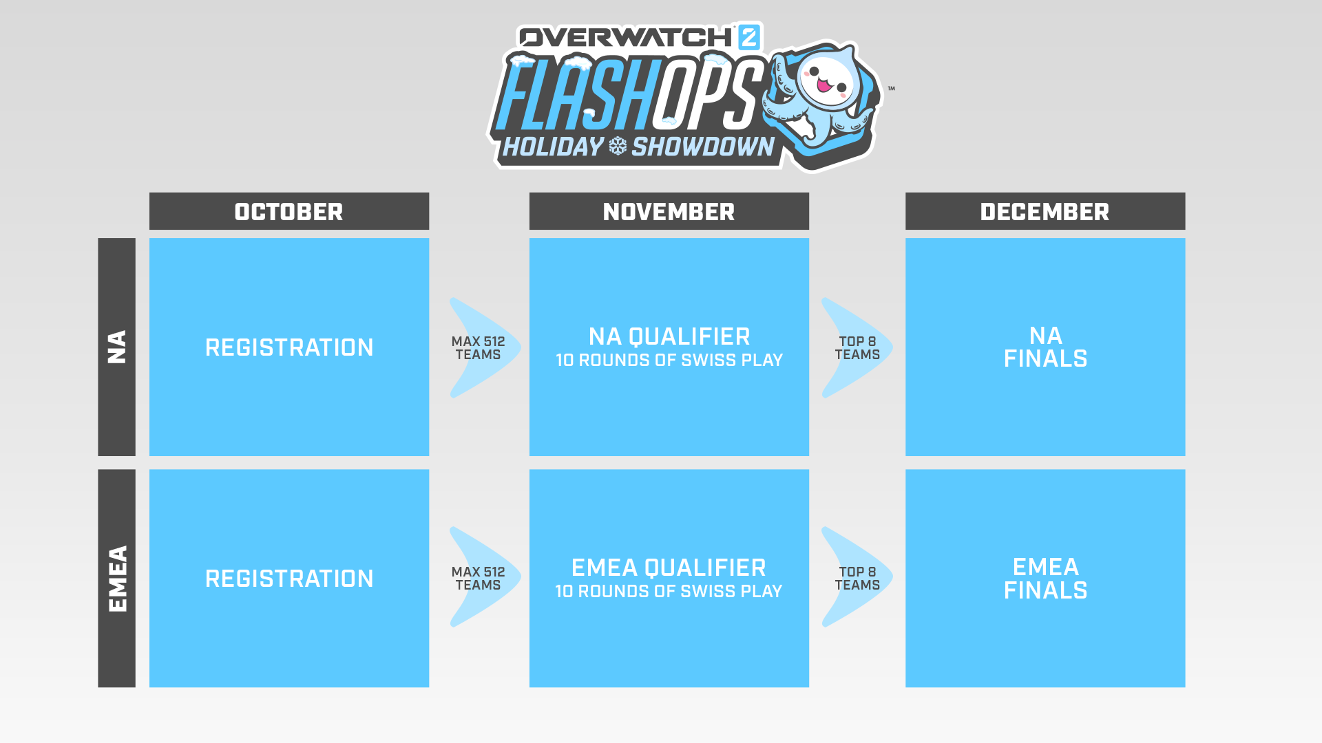 OW2_FlashOps_West_StageCalendar_ML02.png
