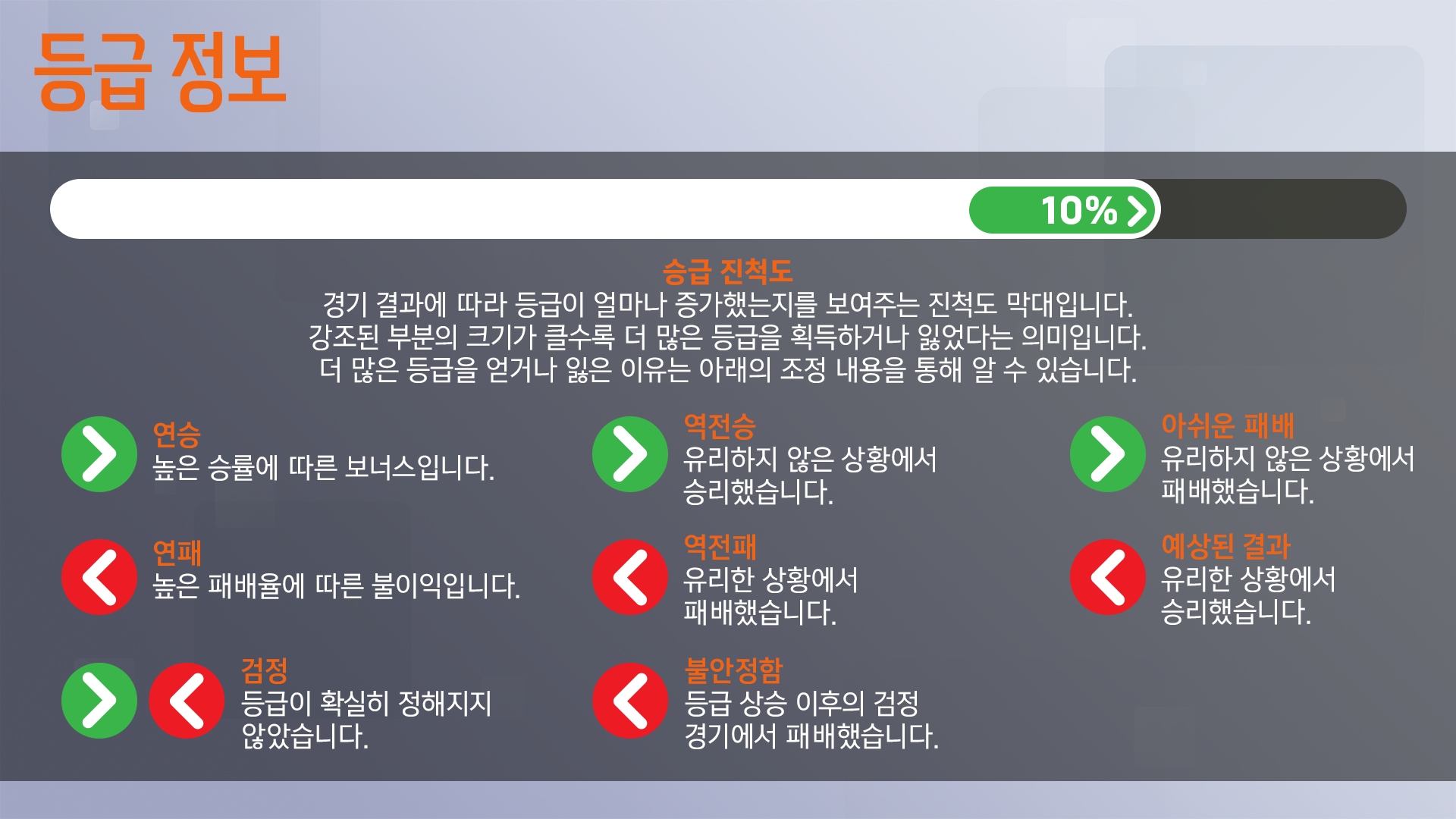 RankChanges_koKR.png