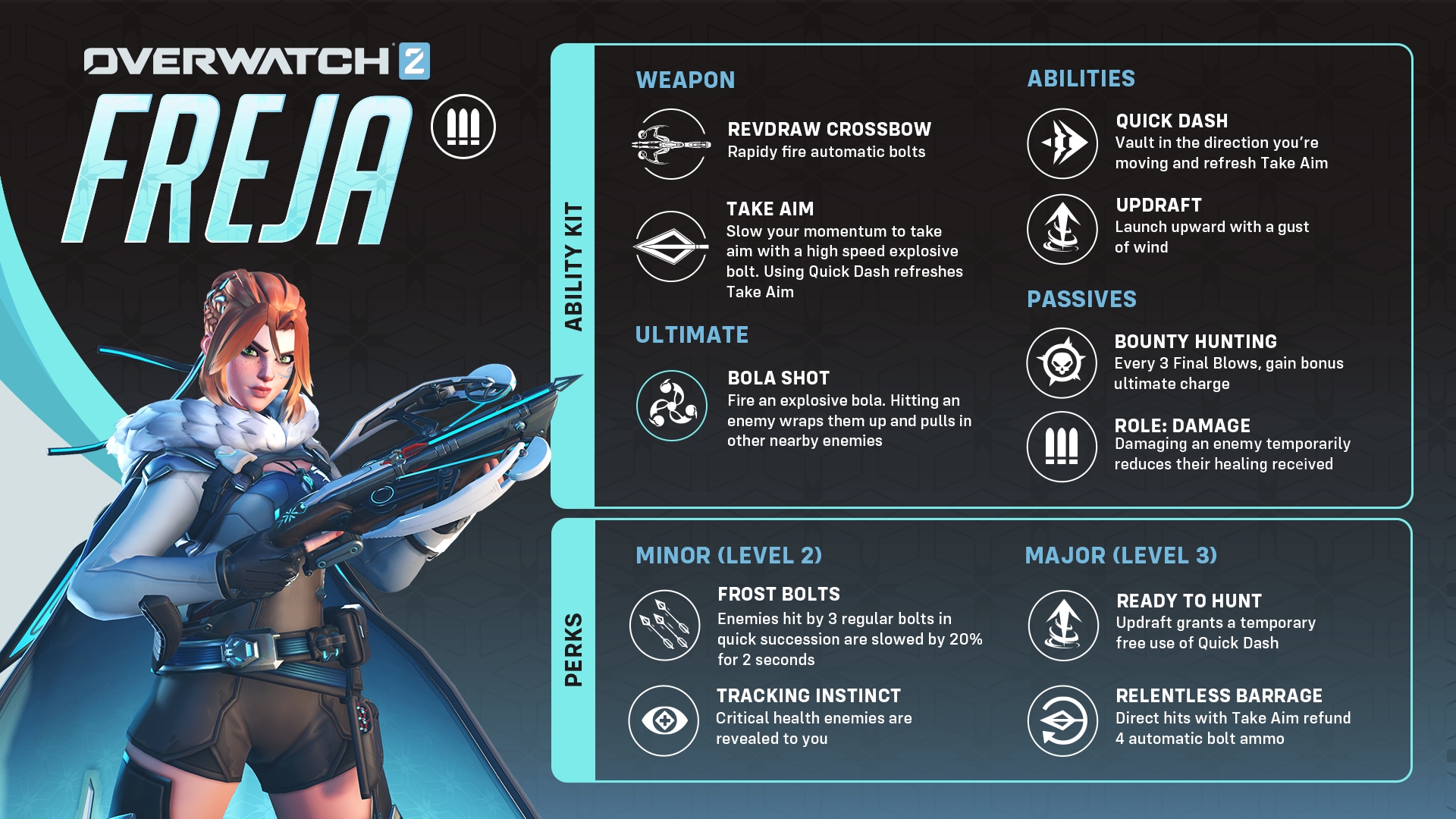 OW2_S16_Freja_Abililty_Kit_1920x1080.png
