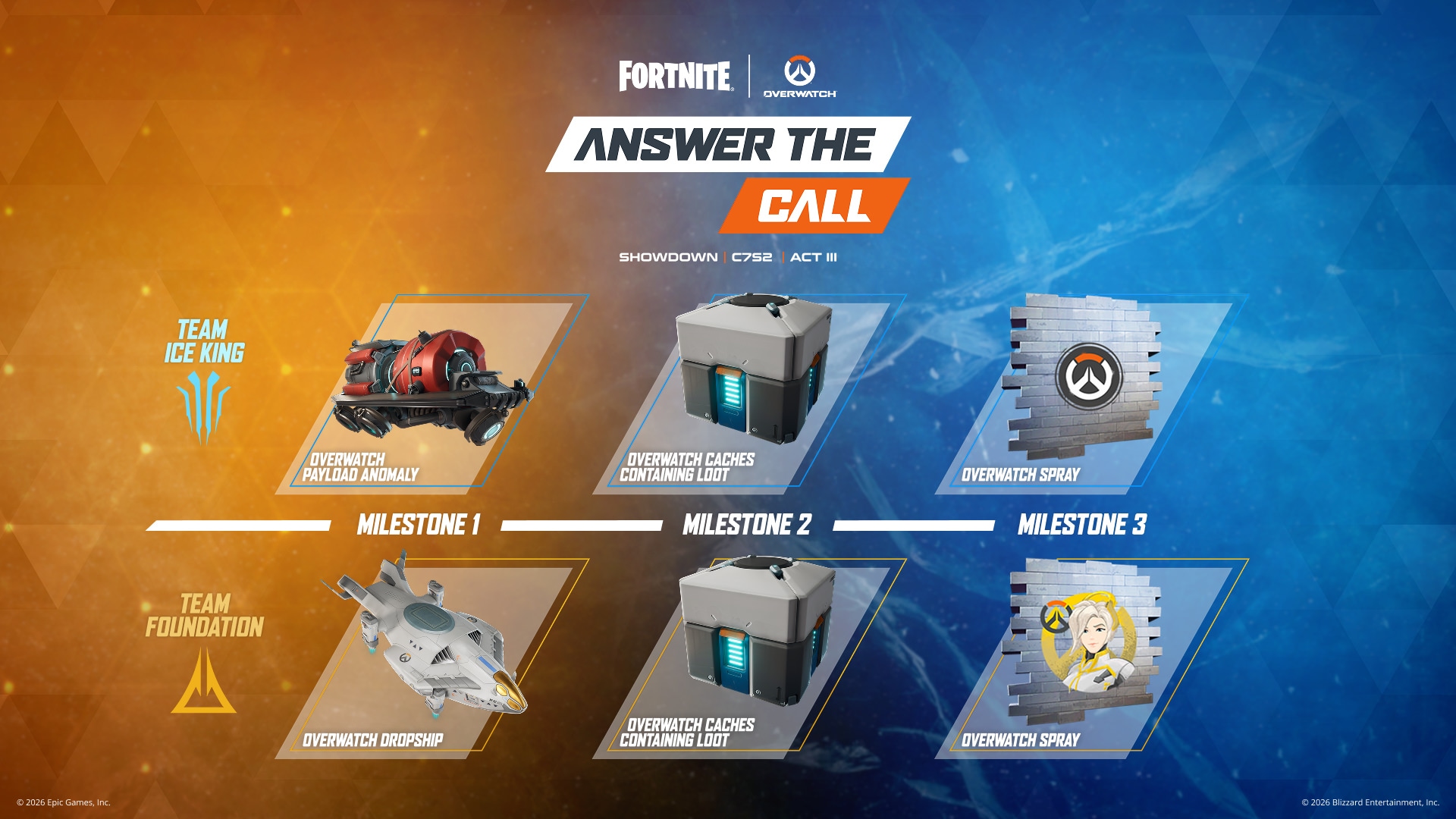 EN_FNBR_40-40_C7S2_Venison_Roadmap_Milestones_Generic_SocialShare_1920x1080.jpg